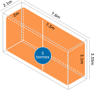 Joseph Ash Telford bath dimensions